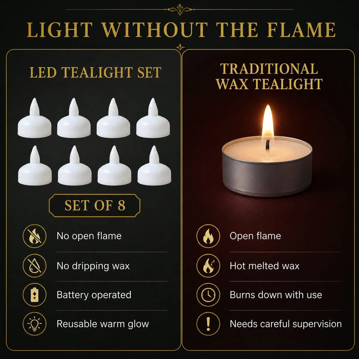 LED tealight vs traditional wax tealight